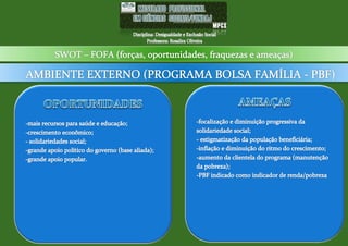 Programa bolsa família (pbf)