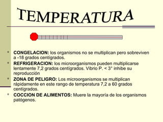 º CONGELACION: los organismos no se multiplican pero sobreviven
a -18 grados centígrados.
º REFRIGERACION: los microorganismos pueden multiplicarse
lentamente 7,2 grados centígrados. Vibrio P. < 3° inhibe su
reproducción
º ZONA DE PELIGRO: Los microorganismos se multiplican
rápidamente en este rango de temperatura 7,2 a 60 grados
centígrados.
º COCCION DE ALIMENTOS: Muere la mayoría de los organismos
patógenos.
 