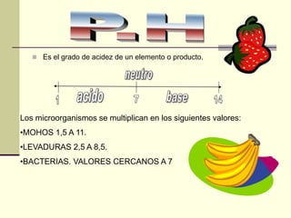 ◼ Es el grado de acidez de un elemento o producto.
Los microorganismos se multiplican en los siguientes valores:
•MOHOS 1,5 A 11.
•LEVADURAS 2,5 A 8,5.
•BACTERIAS. VALORES CERCANOS A 7
 