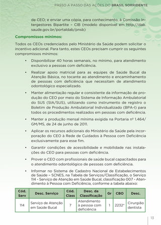 PASSO A PASSO DAS AÇÕES DO BRASIL SORRIDENTE
13
de CEO; e enviar uma cópia, para conhecimento, à Comissão In-
tergestores Bipartite – CIB (modelo disponível em http://dab.
saude.gov.br/portaldab/pnsb)
Compromissos mínimos:
Todos os CEOs credenciados pelo Ministério da Saúde podem solicitar o
incentivo adicional. Para tanto, estes CEOs precisam cumprir os seguintes
compromissos mínimos:
•	 Disponibilizar 40 horas semanais, no mínimo, para atendimento
exclusivo a pessoas com deficiência.
•	 Realizar apoio matricial para as equipes de Saúde Bucal da
Atenção Básica, no tocante ao atendimento e encaminhamento
de pessoas com deficiência que necessitam de atendimento
odontológico especializado.
•	 Manter alimentação regular e consistente da informação de pro-
dução do CEO por meio do Sistema de Informação Ambulatorial
do SUS (SIA/SUS), utilizando como instrumento de registro o
Boletim de Produção Ambulatorial Individualizado (BPA-I) para
todos os procedimentos realizados em pessoas com deficiência.
•	 Manter a produção mensal mínima exigida na Portaria nº 1.464/
GM/MS, de 24 de junho de 2011.
•	 Aplicar os recursos adicionais do Ministério da Saúde pela incor-
poração do CEO à Rede de Cuidados à Pessoa com Deficiência
exclusivamente para esse fim.
•	 Garantir condições de acessibilidade e mobilidade nas instala-
ções do CEO para pessoas com deficiência.
•	 Prover o CEO com profissionais de saúde bucal capacitados para
o atendimento odontológico de pessoas com deficiência.
•	 Informar no Sistema de Cadastro Nacional de Estabelecimentos
de Saúde – SCNES, na Tabela de Serviços/Classificação, o Serviço
114 - Serviço de Atenção em Saúde Bucal, classificação 007 - Aten-
dimento à Pessoa com Deficiência, conforme a tabela abaixo:
Cód.
Serv
Desc. Serviço
Cód.
Class
Desc. da
Classificação
Gr CBO Desc.
114
Serviço de Atenção
em Saúde Bucal
7
Atendimento
à pessoa com
deficiência
1 2232*
Cirurgião
dentista
 
