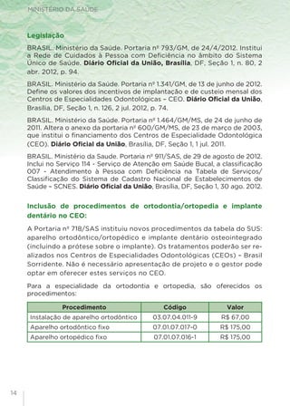 MINISTÉRIO DA SAÚDE
14
Legislação
BRASIL. Ministério da Saúde. Portaria nº 793/GM, de 24/4/2012. Institui
a Rede de Cuidados à Pessoa com Deficiência no âmbito do Sistema
Único de Saúde. Diário Oficial da União, Brasília, DF, Seção 1, n. 80, 2
abr. 2012, p. 94.
BRASIL. Ministério da Saúde. Portaria nº 1.341/GM, de 13 de junho de 2012.
Define os valores dos incentivos de implantação e de custeio mensal dos
Centros de Especialidades Odontológicas – CEO. Diário Oficial da União,
Brasília, DF, Seção 1, n. 126, 2 jul. 2012, p. 74.
BRASIL. Ministério da Saúde. Portaria nº 1.464/GM/MS, de 24 de junho de
2011. Altera o anexo da portaria nº 600/GM/MS, de 23 de março de 2003,
que institui o financiamento dos Centros de Especialidade Odontológica
(CEO). Diário Oficial da União, Brasília, DF, Seção 1, 1 jul. 2011.
BRASIL. Ministério da Saude. Portaria nº 911/SAS, de 29 de agosto de 2012.
Inclui no Serviço 114 - Serviço de Atenção em Saúde Bucal, a classificação
007 - Atendimento à Pessoa com Deficiência na Tabela de Serviços/
Classificação do Sistema de Cadastro Nacional de Estabelecimentos de
Saúde – SCNES. Diário Oficial da União, Brasília, DF, Seção 1, 30 ago. 2012.
Inclusão de procedimentos de ortodontia/ortopedia e implante
dentário no CEO:
A Portaria nº 718/SAS instituiu novos procedimentos da tabela do SUS:
aparelho ortodôntico/ortopédico e implante dentário osteointegrado
(incluindo a prótese sobre o implante). Os tratamentos poderão ser re-
alizados nos Centros de Especialidades Odontológicas (CEOs) – Brasil
Sorridente. Não é necessário apresentação de projeto e o gestor pode
optar em oferecer estes serviços no CEO.
Para a especialidade da ortodontia e ortopedia, são oferecidos os
procedimentos:
Procedimento Código Valor
Instalação de aparelho ortodôntico 03.07.04.011-9 R$ 67,00
Aparelho ortodôntico fixo 07.01.07.017-0 R$ 175,00
Aparelho ortopédico fixo 07.01.07.016-1 R$ 175,00
 