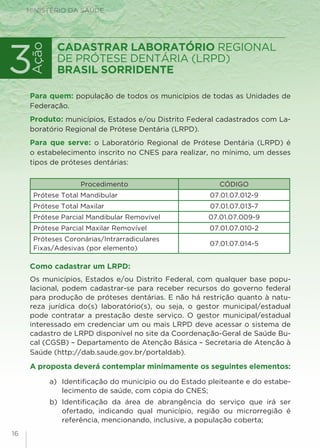 MINISTÉRIO DA SAÚDE
16
cadastrar Laboratório Regional
de Prótese Dentária (LRPD)
Brasil Sorridente
Ação
3
Para quem: população de todos os municípios de todas as Unidades de
Federação.
Produto: municípios, Estados e/ou Distrito Federal cadastrados com La-
boratório Regional de Prótese Dentária (LRPD).
Para que serve: o Laboratório Regional de Prótese Dentária (LRPD) é
o estabelecimento inscrito no CNES para realizar, no mínimo, um desses
tipos de próteses dentárias:
Procedimento CÓDIGO
Prótese Total Mandibular 07.01.07.012-9
Prótese Total Maxilar 07.01.07.013-7
Prótese Parcial Mandibular Removível 07.01.07.009-9
Prótese Parcial Maxilar Removível 07.01.07.010-2
Próteses Coronárias/Intrarradiculares
Fixas/Adesivas (por elemento)
07.01.07.014-5
Como cadastrar um LRPD:
Os municípios, Estados e/ou Distrito Federal, com qualquer base popu-
lacional, podem cadastrar-se para receber recursos do governo federal
para produção de próteses dentárias. E não há restrição quanto à natu-
reza jurídica do(s) laboratório(s), ou seja, o gestor municipal/estadual
pode contratar a prestação deste serviço. O gestor municipal/estadual
interessado em credenciar um ou mais LRPD deve acessar o sistema de
cadastro de LRPD disponível no site da Coordenação-Geral de Saúde Bu-
cal (CGSB) – Departamento de Atenção Básica – Secretaria de Atenção à
Saúde (http://dab.saude.gov.br/portaldab).
A proposta deverá contemplar minimamente os seguintes elementos:
a) 	Identificação do município ou do Estado pleiteante e do estabe-
lecimento de saúde, com cópia do CNES;
b) 	Identificação da área de abrangência do serviço que irá ser
ofertado, indicando qual município, região ou microrregião é
referência, mencionando, inclusive, a população coberta;
 