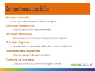 Competências das ECEs
Relações comerciais
– Conquista e manutenção de clientes estrangeiros

Contratos Internacionais
– Segurança jurídica dos negócios realizados

Operações financeiras
– Neutralização de riscos financeiros decorrentes dos negócios

Operações logísticas
– Movimentação de mercadorias pela melhor relação custo/benefício

Procedimentos aduaneiros
– Processo na aduana de origem ou destino

Controle de processos
– Ações operacionais que efetivem os negócios fechados

 