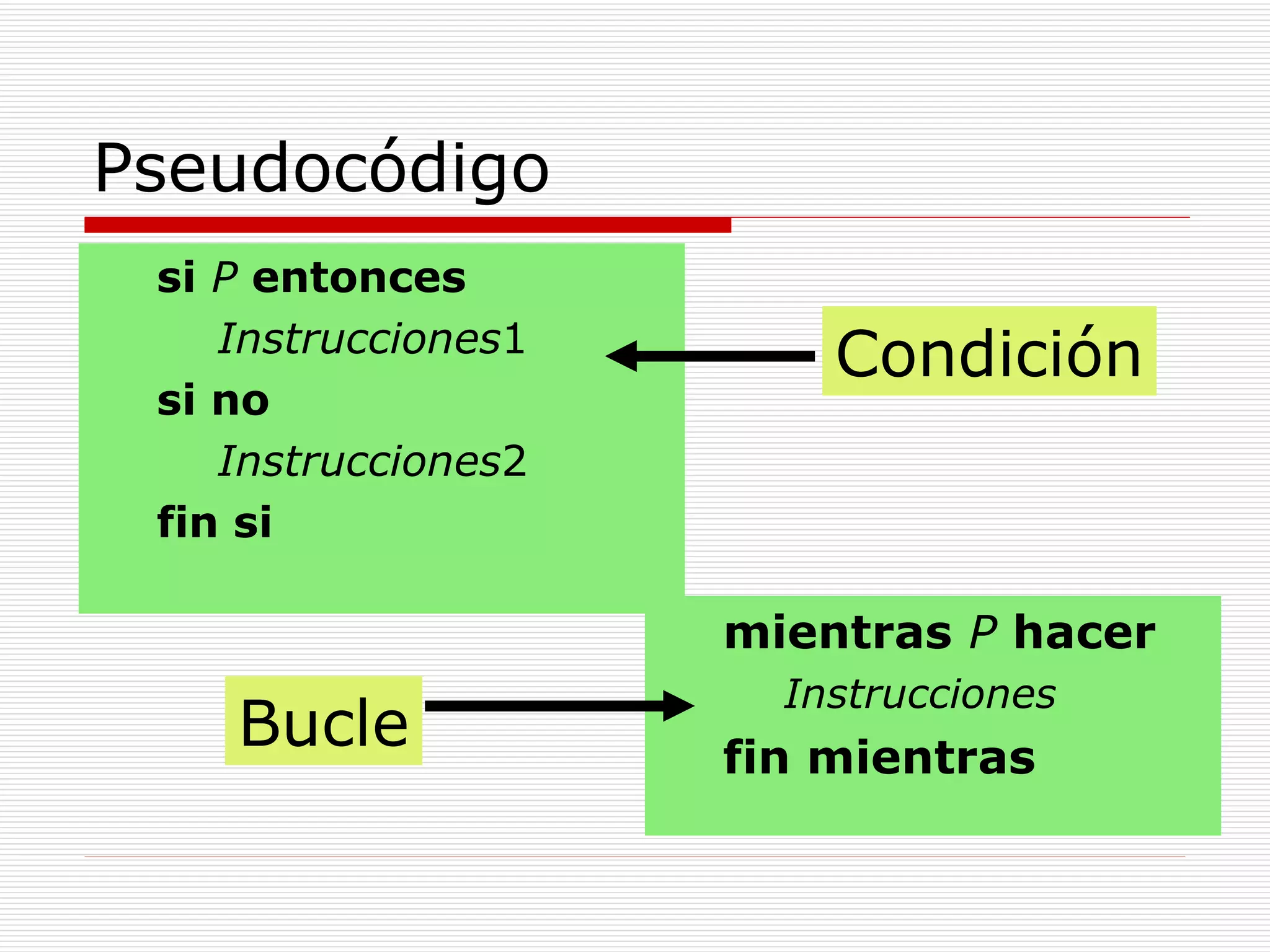 Pseudocódigo si   P   entonces   Instrucciones 1 si no   Instrucciones 2 fin si mientras   P   hacer   Instrucciones fin mientras Condición Bucle 
