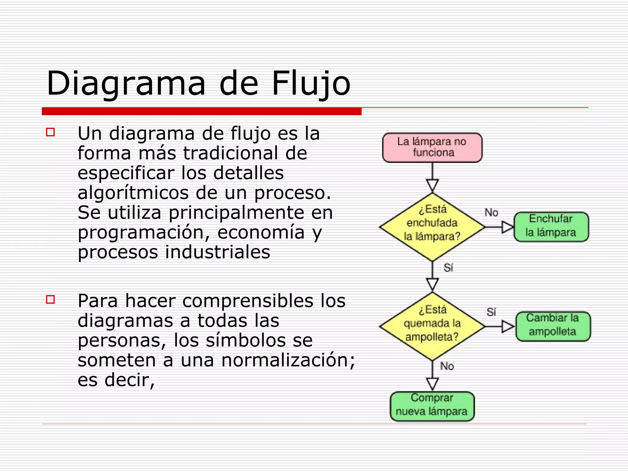 Diagrama de Flujo Un diagrama de flujo es la forma más tradicional de especificar los detalles algorítmicos de un proceso. Se utiliza principalmente en programación, economía y procesos industriales Para hacer comprensibles los diagramas a todas las personas, los símbolos se someten a una normalización; es decir, 