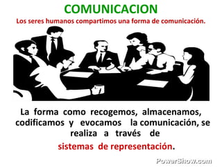 COMUNICACION
Los seres humanos compartimos una forma de comunicación.
La forma como recogemos, almacenamos,
codificamos y evocamos la comunicación, se
realiza a través de
sistemas de representación.
 