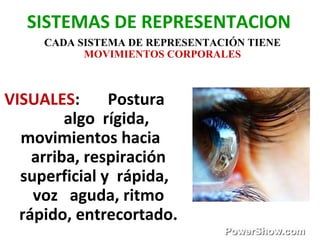 SISTEMAS DE REPRESENTACION
VISUALES: Postura
algo rígida,
movimientos hacia
arriba, respiración
superficial y rápida,
voz aguda, ritmo
rápido, entrecortado.
CADA SISTEMA DE REPRESENTACIÓN TIENE
MOVIMIENTOS CORPORALES
 
