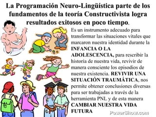 La Programación Neuro-Lingüística parte de losLa Programación Neuro-Lingüística parte de los
fundamentos de la teoría Constructivistafundamentos de la teoría Constructivista logralogra
resultados exitosos en poco tiemporesultados exitosos en poco tiempo,,
Es un instrumento adecuado para
transformar las situaciones vitales que
marcaron nuestra identidad durante la
INFANCIA O LA
ADOLESCENCIA, para rescribir la
historia de nuestra vida, revivir de
manera consciente los episodios de
nuestra existencia. REVIVIR UNA
SITUACIÓN TRAUMÁTICA, nos
permite obtener conclusiones diversas
para ser trabajadas a través de la
herramienta PNL y de esta manera
CAMBIAR NUESTRA VIDACAMBIAR NUESTRA VIDA
FUTURAFUTURA
 