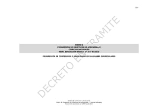 105




                             ANEXO 2
             PROGRESIÓN DE OBJETIVOS DE APRENDIZAJE
                       CIENCIAS NATURALES
              NIVEL EDUCACIÓN BÁSICA 1° A 6° BÁSICO

PROGRESIÓN DE CONTENIDOS Y HABILIDADES DE LAS BASES CURRICULARES




                              Unidad de Currículum y Evaluación
            Matriz de Progresión de Objetivos de Aprendizaje – Ciencias Naturales
                          Documento aprobado por CNED sept 2012
 