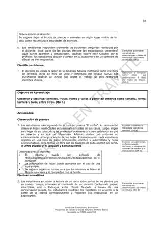 58




 Observaciones al docente:
 Se sugiere dejar el listado de plantas y animales en algún lugar visible de la
 sala, como recurso para actividades de escritura.

6.   Los estudiantes responden oralmente las siguientes preguntas realizadas por
     el docente: ¿qué parte de las plantas siempre las encontramos presentes?           Comunicar y comparar
     ¿qué partes aparecen y desaparecen? ¿cuándo ocurre eso? Guiados por el             con otros sus
                                                                                        observaciones e ideas de
     profesor, los estudiantes dibujan y pintan en su cuaderno o en un software de      forma oral y por medio
     dibujo las tres respuestas.                                                        de dibujos.(OA d)


Cientificos chilenos

7.   El docente les relata la labor de la botánica Adriana Hoffmann como escritora
                                                                                        Comunicar y comparar
     de diversos libros de flora de Chile y defensora del bosque nativo. Los            con       otros   sus
     estudiantes realizan un dibujo que ilustre el trabajo de esta destacada            observaciones e ideas
     científica chilena.                                                                por medio de dibujos.
                                                                                        (OA d)




Objetivo de Aprendizaje

Observar y clasificar semillas, frutos, flores y tallos a partir de criterios como tamaño, forma,
textura y color, entre otros. (OA 4)



Actividades:

Observación de plantas

1. Los estudiantes van siguiendo la lectura del poema “El otoño”. A continuación        Explorar y observar la
   observan hojas recolectadas en la escuela o traídas de sus casas. Luego, eligen      naturaleza usando los
                                                                                        sentidos. (OA a)
   tres hojas de su colección y las presentan oralmente al curso señalando en qué
   se parecen y en qué se diferencian. Además, miden con unidades no
   estandarizadas al largo y ancho de las hojas. Posteriormente, cada estudiante
   registra en una hoja de papel (incluyendo: nombre y autorretrato y hojas
                                                                                        Explorar y experimentar,
   seleccionadas), para formar un libro con los trabajos de cada alumno del curso.      en forma guiada,
   ® Artes Visuales y ® Lenguaje y Comunicaciones                                       utilizando la observación,
                                                                                        unidades de medida y la
                                                                                        manipulación.(OA b)
 Observaciones al docente:
    El       poema          puede      ser        extraído    de
     http://pacomova.eresmas.net/paginas/poesias/poemas_de_o
     tono.htm
    La observación de hojas puede apoyarse con el uso de una
     lupa simple.
    Se sugiere organizar turnos para que los alumnos se lleven el
     libro a sus casas y lo compartan con la familia.
Plantas comestibles

2. Los estudiantes escuchan la lectura de un texto sobre partes de las plantas que
                                                                                        Comunicar y comparar
   se comen. Luego, observan el contenido de un canasto (incluyendo papas,              con otros sus
   alcachofas, apio y lechugas, entre otros). Después, a través de una                  observaciones por medio
   conversación guiada, los estudiantes clasifican los vegetales de acuerdo a la        de dibujos. (OA d)
   parte de la planta correspondiente y registran sus respuestas en un
   papelógrafo.



                                        Unidad de Currículum y Evaluación
                               Programas de Estudio Ciencias Naturales Primero Básico
                                          Aprobado por CNED sept 2012
 