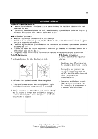 88




                                         Ejemplo de evaluación

Objetivo de Aprendizaje (OA)
  Describir y comunicar los cambios del ciclo de las estaciones y sus efectos en los seres vivos y el
   ambiente. (OA 12)
  Comunicar y comparar con otros sus ideas, observaciones y experiencias de forma oral y escrita, y
   por medio de juegos de roles y dibujos, entre otros. (OA d)

Indicadores de Evaluación
   Analizan y señalan las características de cada estación.
   Describen lo que ocurre, en general, con los árboles frutales en las diferentes estaciones en lugares
    en que las estaciones son notorias.
   Describen algunos hechos que caracterizan las costumbres de animales y personas en diferentes
    estaciones del año.
   Ilustran por medio de dibujos, esquemas o imágenes que obtiene los diferentes cambios en el
    ambiente en cada estación del año.
   Dibujan sus ideas, observaciones y experiencias sobre las investigaciones simples que realizan.
Actividad propuesta                                               Criterios de evaluación:
                                                                  Al evaluar, considerar los siguientes
A continuación verás dos fotos del álbum de Anita:                criterios:

                                                                         •   Establecen cinco diferencias entre
                                                                             las estaciones de invierno y verano

                                                                         •   Demuestran que reconocen las
                                                                             características de las estaciones
                                                                             del año, identificando las imágenes
                                                                             como invierno y verano
                                                                             respectivamente.

1. Encuentra cinco diferencias entre ambas fotografías.                  •   Ilustran en un dibujo los cambios
                                                                             que ocurren en el ambiente y en
2. ¿En qué estaciones se tomó Anita las fotografías?, ¿qué                   las costumbres de las personas en
   elementos consideraste para tu elección de estación?                      la estación del año escogida.

3. Dibuja, cómo será una fotografía de Anita en otra estación
   del año. Escribe el nombre de la estación que escogiste, y
   señala qué información deberás incorporar en la foto para
   fundamentar tu elección.




                                       Unidad de Currículum y Evaluación
                              Programas de Estudio Ciencias Naturales Primero Básico
                                         Aprobado por CNED sept 2012
 
