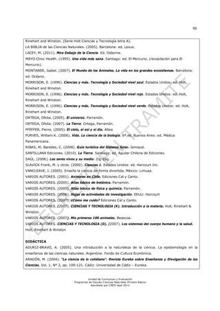 90


Rinehart and Winston. (Serie Holt Ciencias y Tecnología letra A).
LA BIBLIA de las Ciencias Naturales. (2005). Barcelona: ed. Lexus.
LACEY, M. (2011). Mira Debajo de la Ciencia. Ed. Osborne.
MAYO Clinic Health. (1995). Una vida más sana. Santiago: ed. El Mercurio. (recopilación para El
Mercurio).
MONTANER, Isabel. (2007). El Mundo de los Animales. La vida en los grandes ecosistemas. Barcelona:
ed. Océano.
MORRISON, E. (1996). Ciencias y más. Tecnología y Sociedad nivel azul. Estados Unidos: ed. Holt,
Rinehart and Winston.
MORRISON, E. (1996). Ciencias y más. Tecnología y Sociedad nivel rojo. Estados Unidos: ed. Holt,
Rinehart and Winston.
MORRISON, E. (1996). Ciencias y más. Tecnología y Sociedad nivel verde. Estados Unidos: ed. Holt,
Rinehart and Winston.
ORTEGA, Ofelia. (2005). El universo. Parramón.
ORTEGA, Ofelia. (2007). La Tierra. Ortega, Parramón.
PFEFFER, Pierre. (2005). El cielo, el sol y el día. Altea
PURVES, William K. (2006). Vida. La ciencia de la biología. 6ª.ed. Buenos Aires: ed. Médica
Panamericana.
RIBAS, M; Baredes, C. (2008). Guía turística del Sistema Solar. Iamiqué.
SANTILLANA Ediciones. (2010). La Tierra. Santiago: ed. Aguilar Chilena de Ediciones.
SAÚL. (2006). Los seres vivos y su medio. Zig-Zag.
SLAVICK Frank, M. y otros. (2000). Ciencias 1. Estados Unidos: ed. Harcourt Inc.
VANCLEAVE, J. (2005). Enseña la ciencia de forma divertida. México: Limusa.
VARIOS AUTORES. (2001). Animales en Chile. Ediciones Cal y Canto.
VARIOS AUTORES. (2005). Atlas básico de botánica. Parramón.
VARIOS AUTORES. (2005). Atlas básico de física y química. Parramón.
VARIOS AUTORES. (2006). Hojas de actividades de investigación. EEUU: Harcourt
VARIOS AUTORES. (2007). ¿Cómo me cuido? Ediciones Cal y Canto.
VARIOS AUTORES. (2007). CIENCIAS Y TECNOLOGIA (K). Introducción a la materia. Holt, Rinehart &
Winston.
VARIOS AUTORES. (2007). Mis primeros 100 animales. Beascoa.
VARIOS AUTORES. CIENCIAS Y TECNOLOGIA (D). (2007). Los sistemas del cuerpo humano y la salud.
Holt, Rinehart & Winston


DIDÁCTICA
ADURIZ-BRAVO, A. (2005). Una introducción a la naturaleza de la ciencia. La epistemología en la
enseñanza de las ciencias naturales. Argentina: Fondo de Cultura Económica.
ARAGÓN, M. (2004). “La ciencia de lo cotidiano”. Revista Eureka sobre Enseñanza y Divulgación de las
Ciencias, Vol. 1, Nº 2, pp. 109-121. Cádiz: Universidad de Cádiz – Eureka.



                                        Unidad de Currículum y Evaluación
                               Programas de Estudio Ciencias Naturales Primero Básico
                                          Aprobado por CNED sept 2012
 
