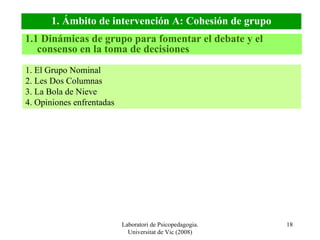 Laboratori de Psicopedagogia. Universitat de Vic (2008) 1. El Grupo Nominal 2. Les Dos Columnas 3. La Bola de Nieve 4. Opiniones enfrentadas 1.1 Dinámicas de grupo para fomentar el debate y el consenso en la toma de decisiones 1. Ámbito de intervención A: Cohesión de grupo 
