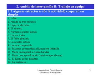 Laboratorio de Psicopedagogía. Universidad de Vic (2008) 1. 1-2-4 2. Parada de tres minutos 3. Lápices al centro 4. El número 5. Números iguales juntos 6. Un por todos 7. El folio giratorio 8. Los cuatro sabios 9. Lectura compartida 10. Palabras compartidas (Educación Infantil)  11. Mapa conceptual a cuatro bandas 12. Mapa conceptual mudo (mini rompecabezas) 13. El juego de las palabras 14. La sustancia... 2.1 Algunas estructuras (de la actividad) cooperativas simples 2. Ámbito de intervención B: Trabajo en equipo 