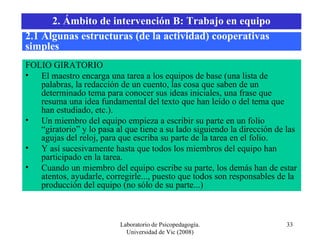 Laboratorio de Psicopedagogía. Universidad de Vic (2008) FOLIO GIRATORIO El maestro encarga una tarea a los equipos de base (una lista de palabras, la redacción de un cuento, las cosa que saben de un determinado tema para conocer sus ideas iniciales, una frase que resuma una idea fundamental del texto que han leído o del tema que han estudiado, etc.). Un miembro del equipo empieza a escribir su parte en un folio “giratorio” y lo pasa al que tiene a su lado siguiendo la dirección de las agujas del reloj, para que escriba su parte de la tarea en el folio. Y así sucesivamente hasta que todos los miembros del equipo han participado en la tarea.  Cuando un miembro del equipo escribe su parte, los demás han de estar atentos, ayudarle, corregirle..., puesto que todos son responsables de la producción del equipo (no sólo de su parte...) 2.1 Algunas estructuras (de la actividad) cooperativas simples 2. Ámbito de intervención B: Trabajo en equipo 