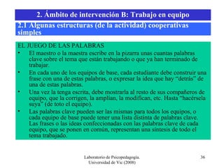 Laboratorio de Psicopedagogía. Universidad de Vic (2008) EL JUEGO DE LAS PALABRAS El maestro o la maestra escribe en la pizarra unas cuantas palabras clave sobre el tema que están trabajando o que ya han terminado de trabajar.  En cada uno de los equipos de base, cada estudiante debe construir una frase con una de estas palabras, o expresar la idea que hay “detrás” de una de estas palabras.  Una vez la tenga escrita, debe mostrarla al resto de sus compañeros de equipo, que la corrigen, la amplían, la modifican, etc. Hasta “hacérsela suya” (de toto el equipo). Las palabras clave pueden ser las mismas para todos los equipos, o cada equipo de base puede tener una lista distinta de palabras clave. Las frases o las ideas confeccionadas con las palabras clave de cada equipo, que se ponen en común, representan una síntesis de todo el tema trabajado.  2.1 Algunas estructuras (de la actividad) cooperativas simples 2. Ámbito de intervención B: Trabajo en equipo 