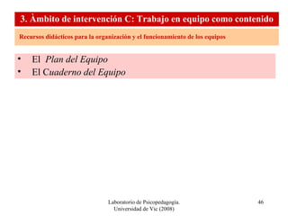 Laboratorio de Psicopedagogía. Universidad de Vic (2008) El  Plan del Equipo El C uaderno del Equipo Recursos didácticos para la organización y el funcionamiento de los equipos 3. Ámbito de intervención C: Equipo de trabajo 3 . Àmbito de intervención C: Trabajo en equipo como contenido 