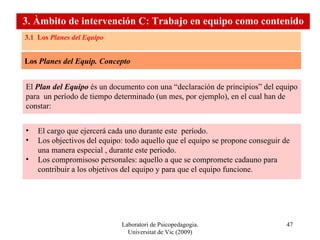 Laboratori de Psicopedagogia. Universitat de Vic (2009) Los  Planes del Equip. Concepto  El  Plan del Equipo  és un documento con una “declaración de principios” del equipo para  un período de tiempo determinado (un mes, por ejemplo), en el cual han de constar: 3.1  Los  Planes del Equipo 3. Àmbit d’intervenció C: Treball en equip com a contingut El cargo que ejercerá cada uno durante este  período. Los objectivos del equipo: todo aquello que el equipo se propone conseguir de una manera especial , durante este periodo.  Los compromisoso personales: aquello a que se compromete cadauno para contribuir a los objetivos del equipo y para que el equipo funcione.  3 . Àmbito de intervención C: Trabajo en equipo como contenido 