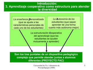 Universidad de Vic. Laboratorio de Psicopedagogía (2008) La enseñanza  p ersonalizada  (que se ajuste a las características personales de cada uno de los estudiantes) La  a utonomía de los estudiantes  (que sepan aprender de una forma cuanto más autónoma mejor) Introducción:  3. Aprendizaje cooperativo como estructura para atender la diversidad La estructuración  c ooperativa del aprendizaje  (que los estudiantes se ayuden mutuamente a aprender) Son los tres puntales de un dispositivo pedagógico complejo que permite atender juntos a alumnos diferentes (PROYECTO PAC) 