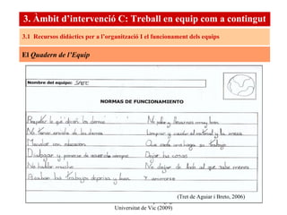 Laboratori de Psicopedagogia. Universitat de Vic (2009) 3.1  Recursos didàctics per a l’organització I el funcionament dels equips 3. Àmbit d’intervenció C: Treball en equip com a contingut El  Quadern de l’Equip (Tret de Aguiar i Breto, 2006) 