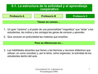 Universidad de Vic. Laboratorio de Psicopedagogía (2008) Tienen en común… Un gran “carisma” y el poder de una personalidad “magnética” que “atrae” a los estudiantes, les motiva y les contagia las ganas de conocer y aprender. Que conocen en profundidad las materias que enseñan. Pero se diferencian en… 3.  Las habilidades docentes que tienen y las técnicas y recursos didácticos que utilizan: en como conciben y, por lo tanto, cómo organizan, la actividad de los estudiantes dentro del aula. 0.1. La estructura de la actividad y el aprendizaje cooperativo Profesor/a A Profesor/a B Profesor/a C 