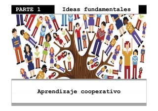 PARTE 1 Ideas fundamentales
Aprendizaje cooperativop j p
 