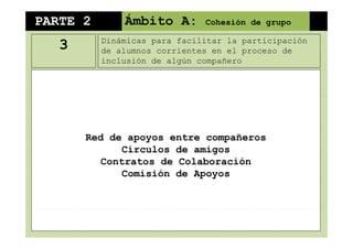 PARTE 2 Ámbito A: Cohesión de grupo
Dinámicas para facilitar la participación
3 Dinámicas para facilitar la participación
de alumnos corrientes en el proceso de
inclusión de algún compañero
3
Red de apoyos entre compañeros
Círculos de amigosg
Contratos de Colaboración
Comisión de Apoyos
 