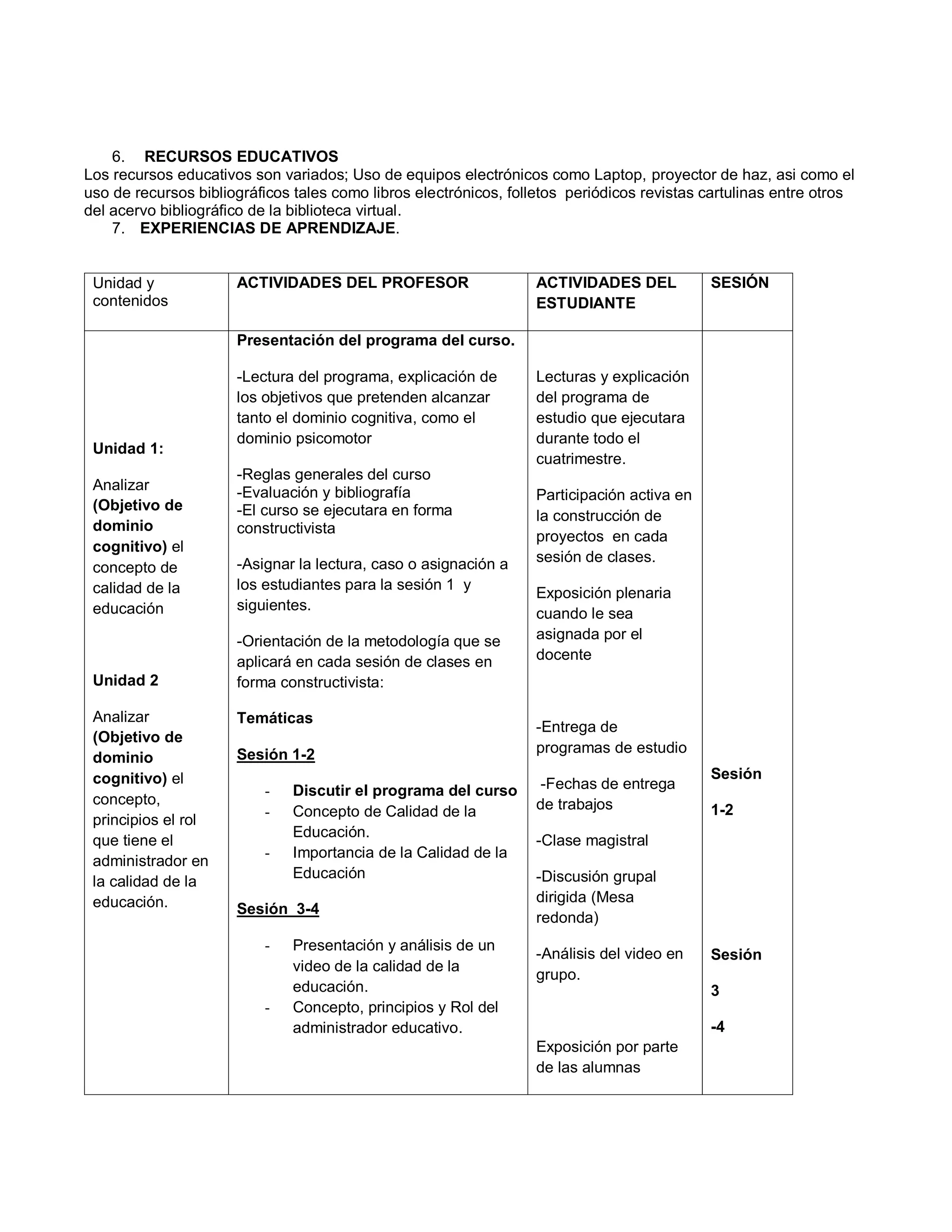 6. RECURSOS EDUCATIVOS
Los recursos educativos son variados; Uso de equipos electrónicos como Laptop, proyector de haz, asi como el
uso de recursos bibliográficos tales como libros electrónicos, folletos periódicos revistas cartulinas entre otros
del acervo bibliográfico de la biblioteca virtual.
7. EXPERIENCIAS DE APRENDIZAJE.
Unidad y
contenidos
ACTIVIDADES DEL PROFESOR ACTIVIDADES DEL
ESTUDIANTE
SESIÓN
Unidad 1:
Analizar
(Objetivo de
dominio
cognitivo) el
concepto de
calidad de la
educación
Unidad 2
Analizar
(Objetivo de
dominio
cognitivo) el
concepto,
principios el rol
que tiene el
administrador en
la calidad de la
educación.
Presentación del programa del curso.
-Lectura del programa, explicación de
los objetivos que pretenden alcanzar
tanto el dominio cognitiva, como el
dominio psicomotor
-Reglas generales del curso
-Evaluación y bibliografía
-El curso se ejecutara en forma
constructivista
-Asignar la lectura, caso o asignación a
los estudiantes para la sesión 1 y
siguientes.
-Orientación de la metodología que se
aplicará en cada sesión de clases en
forma constructivista:
Temáticas
Sesión 1-2
- Discutir el programa del curso
- Concepto de Calidad de la
Educación.
- Importancia de la Calidad de la
Educación
Sesión 3-4
- Presentación y análisis de un
video de la calidad de la
educación.
- Concepto, principios y Rol del
administrador educativo.
Lecturas y explicación
del programa de
estudio que ejecutara
durante todo el
cuatrimestre.
Participación activa en
la construcción de
proyectos en cada
sesión de clases.
Exposición plenaria
cuando le sea
asignada por el
docente
-Entrega de
programas de estudio
-Fechas de entrega
de trabajos
-Clase magistral
-Discusión grupal
dirigida (Mesa
redonda)
-Análisis del video en
grupo.
Exposición por parte
de las alumnas
Sesión
1-2
Sesión
3
-4
 