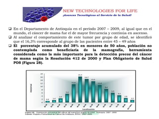  En el Departamento de Antioquia en el período 2007 – 2009, al igual que en el
mundo, el cáncer de mama fue el de mayor frecuencia y continúa en ascenso.
 Al analizar el comportamiento de este tumor por grupo de edad, se identificó
que el 16,3% corresponde al grupo de las pacientes entre 45 – 49 años
 El porcentaje acumulado del 38% en menores de 50 años, población no
contemplada como beneficiaria de la mamografía, herramienta
considerada como la más importante para la detección precoz del cáncer
de mama según la Resolución 412 de 2000 y Plan Obligatorio de Salud
POS (Figura 28).
 