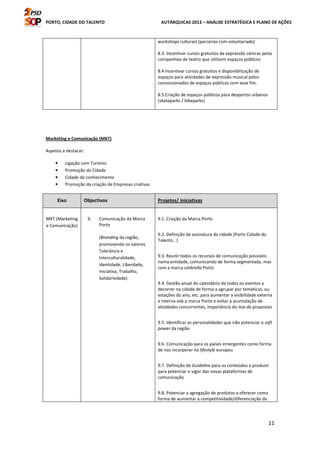 PORTO, CIDADE DO TALENTO AUTÁRQUICAS 2013 – ANÁLISE ESTRATÉGICA E PLANO DE AÇÕES
11
Marketing e Comunicação (MKT)
Aspetos a destacar:
• Ligação com Turismo
• Promoção da Cidade
• Cidade do conhecimento
• Promoção da criação de Empresas criativas
Eixo Objectivos Projetos/ iniciativas
MKT (Marketing
e Comunicação)
9. Comunicação da Marca
Porto
(Branding da região,
promovendo os valores
Tolerância e
Interculturalidade,
Identidade, Liberdade,
Iniciativa, Trabalho,
Solidariedade)
9.1. Criação da Marca Porto
9.2. Definição da assinatura da cidade (Porto Cidade do
Talento...)
9.3. Reunir todos os recursos de comunicação possíveis
numa entidade, comunicando de forma segmentada, mas
com a marca umbrella Porto
9.4. Gestão anual do calendário de todos os eventos a
decorrer na cidade de forma a agrupar por temáticas, ou
estações do ano, etc. para aumentar a visibilidade externa
e interna sob a marca Porto e evitar a acumulação de
atividades concorrentes, importância do mix de propostas
9.5. Identificar as personalidades que irão potenciar o soft
power da região
9.6. Comunicação para os países emergentes como forma
de nos incorporar no lifestyle europeu
9.7. Definição de Guideline para os conteúdos a produzir
para potenciar o vigor das novas plataformas de
comunicação
9.8. Potenciar a agregação de produtos a oferecer como
forma de aumentar a competitividade/diferenciação da
workshops culturais (parcerias com voluntariado)
8.3. Incentivar cursos gratuitos de expressão cénicas pelas
companhias de teatro que utilizem espaços públicos
8.4 Incentivar cursos gratuitos e disponibilização de
espaços para atividades de expressão musical pelos
concessionados de espaços públicos com esse fim.
8.5 Criação de espaços públicos para desportos urbanos
(skateparks / bikeparks)
 