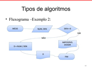 Tipos de algoritmos
• Fluxograma –Exemplo 2:
44
 