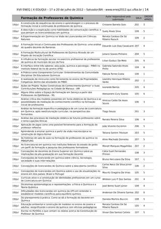 XVII ENEQ | X EDUQUI – 17 a 20 de julho de 2012 – Salvador/BA - www.eneq2012.qui.ufba.br | 14

                                                                                        Autor responsável pela            ORDEM
         Formação de Professores de Química                                                   submissão
                                                                                                                   SALA
                                                                                                                          APRES.
         A construção de sequências de ensino e aprendizagem e o processo de
19/Jul                                                                               Crislaine Barreto Gois        202    3
         formação inicial e continuada de professores de química
         A descrição e a explicação como habilidades de comunicação científica: o
19/Jul                                                                            Suely Alves Silva                109    5
         que pensam os licenciandos(as) em química
         A Experimentação em Química na Visão de Licenciandos em Ciências            Renata Cardoso De Sá
19/Jul                                                                                                             109    2
         Naturais                                                                    Ribeiro Razuck

         A Formação Inicial e Continuada dos Professores de Química: uma análise
19/Jul                                                                           Eduardo Luis Dias Cavalcanti 207         4
         do quadro docente de Barreiras

         A Formação Multicultural de Professores de Química Através de um
19/Jul                                                                               Juliano Soares Pinheiro       204    5
         Projeto de Iniciação Científica.
         A influência da formação escolar no exercício profissional de professores
19/Jul                                                                               Lilian Guiduci De Melo        205    6
         de química do município de Juiz de Fora
         A interface entre três saberes: educação, química e psicologia – PIBID no   Gabriela Salomão Alves
19/Jul                                                                                                             109    6
         instituto federal do rio de janeiro (IFRJ)                                  Pinho
         A Prática como Componente Curricular: Entendimentos da Comunidade
19/Jul                                                                               Fabiula Torres Costa          106    1
         Disciplinar De Educadores Químicos
         A realização de minicurso como ferramenta no ensino de Propriedades         Leandro Henrique Ribeiro
19/Jul                                                                                                             202    1
         Coligativas dentro das atividades do PIBID                                  Varão
         Ações do Projeto “Ações Construtivas do Conhecimento Químico” e Suas
19/Jul                                                                               Ivoneide Barros               205    4
         Contribuições Pedagógicas na Cidade de Manaus - AM
         Alguns ditos sobre o Espaço de Formação em Serviço a partir dos
19/Jul                                                                               Alessandro Cury Soares        105    6
         Professores da EJA/Pelotas - RS
         Análise crítica dos modelos presentes em livros didáticos de Química e as
                                                                                   Vinícius Catão De Assis
19/Jul   possibilidades de mediação do conhecimento científico na formação                                         106    3
                                                                                   Souza
         inicial de professores
         Análise da formação específica e pedagógica de um curso de Licenciatura
19/Jul   em Química, após reestruturação curricular, na perspectiva dos          Tiago Souza                       201    3
         formandos.
         Análise dos processos de mediação didática de futuros professores sobre
19/Jul                                                                           Renato Pereira Silva              106    4
         o tema Ligações Iônicas
         Aplicação de jogos como uma possível ferramenta para a formação do
19/Jul                                                                               João Vicente Escremin         206    5
         professor reflexivo
         Aprendendo a ensinar quimica a partir da visão macroscópica na
19/Jul                                                                               Tatiana Santini Trevisan      203    5
         construção do lógico-formal
         As histórias de sala de aula na formação de professores de química no
19/Jul                                                                               Aline Machado Dorneles        207    5
         PIBID/FURG
         As licenciaturas em química nos institutos federais do estado de goiás:
19/Jul                                                                               Monah Marques Magalhães       207    2
         um perfil de formação e pesquisa dos professores formadores
         Concepções de docentes do Ensino Superior em Química sobre as               Cátia Suelí Fernandes
19/Jul                                                                                                             108    3
         implicações da pós-graduação em sua formação docente                        Primon
         Concepções de licenciando em química sobre ciência, tecnologia,
19/Jul                                                                               Bruna Herculano Da Silva      207    1
         sociedade e suas inter-relações
                                                                                     Carlos Neco Da Silva Júnior
19/Jul   Concepções de licenciandos de Química sobre a descoberta científica                                       106    2
                                                                                     Silva
         Concepções de licenciandos em Química sobre o uso de visualizações no
19/Jul                                                                               Mauritz Gregório De Vries     105    5
         ensino em dois países: Brasil e Portugal
         Currículo ativo e a constituição de identidades profissionais em um curso
19/Jul                                                                             Wildson Luiz P. Dos Santos      201    4
         de Licenciatura em Química
         Dicotomias epistemológicas e representações: a Física a Química e a
19/Jul                                                                               José Bento Suart Júnior       109    4
         Teoria Quântica
         Dificuldades dos licenciandos em química da UFS em entender e
19/Jul                                                                               Anderson De Oliveira Santos 202      6
         estabelecer modelos científicos para equilíbrio químico.
         Do planejamento à prática: Como se dá a formação do docente em
19/Jul                                                                               Daniela Martins Buccini       108    5
         Química
         Educação ambiental e construção de modelos no ensino de jovens e            Renata Cardoso De Sá
19/Jul                                                                                                             105    4
         adultos: resignificando o ensino de química com oficinas pedagógicas        Ribeiro Razuck
         Escrita no Portfólio o que contam os relatos acerca da Constituição do
19/Jul                                                                               Vivian Dos Santos Calixto     107    5
         Professor de Química
 