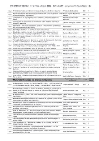 XVII ENEQ | X EDUQUI – 17 a 20 de julho de 2012 – Salvador/BA - www.eneq2012.qui.ufba.br | 17

19/Jul   Análise dos modos semióticos em aulas de Química do Ensino Superior        Ana Luiza De Quadros          303    4

         Argumentação em discussões sociocientíficas em aulas de Química: ainda Mírian Rejane Magalhães
19/Jul                                                                                                            306    2
         se tem muito para argumentar                                           Mendes
         Compreensão da linguagem química simbólica por alunos de ensino            Neide Maria Michellan
19/Jul                                                                                                            306    6
         médio.                                                                     Kiouranis
         Concepções de estudantes do nível médio sobre modelos e a relação
19/Jul                                                                              Uarison Rodrigues Barreto     304    6
         modelo e realidade
         Densidade e flutuação dos objetos: práticas e movimentos epistêmicos
19/Jul                                                                              Adjane Silva                  304    3
         em uma sala de aula de Ciências
19/Jul   Estratégias de leitura na formação inicial em química                      Aline Araújo Dias Barros      305    2
         Estudo dos modelos mentais cinemáticos/dinâmicos sobre sistema
19/Jul                                                                              Gustavo Bizarria Gibin        304    4
         heterogêneo por meio da produção de animações pelos estudantes
         Explorando a aprendizagem multimodal em aulas de química: o caso do
19/Jul                                                                              Dirceu Donizetti Dias Souza   303    3
         equilíbrio químico.
         Formação do Pensamento Químico no âmbito do Componente Curricular:
19/Jul                                                                              Judite Scherer Wenzel         305    5
         Química I e a Importância do Professor Pesquisador
         Imagem da Ciência no cinema: um levantamento de produções                  Lucas Mascarenhas De
19/Jul                                                                                                            305    4
         cinematográficas comerciais produzidas no período entre 2000 e 2011        Miranda
19/Jul   Interações multimodais em aulas de Química do Ensino Superior              Luciana Moro                  303    5
19/Jul   Interpretação e utilização de dados experimentais por                      Edson Rodrigues Santana       305    6
         Investigando as concepções de estudantes do ensino fundamental sobre
19/Jul                                                                              Rita De Cássia Reis           304    2
         a equação química
         O desenvolvimento da argumentação e da linguagem científica por
19/Jul                                                                              Viviane Martins Garcia        305    3
         graduandos em química mediante a produção textual
         O que professores de química entendem sobre visualizações e suas           Flávia Cristina Gomes
19/Jul                                                                                                            303    6
         representações                                                             Catunda De Vasconcelos
19/Jul   O uso de ferramentas visuais no ensino de Química à distância              Rafael De Jesus Santana       304    1
         Produção e avaliação de uma história em quadrinhos para o ensino de        Wilmo Ernesto Francisco
19/Jul                                                                                                            304    5
         Química                                                                    Junior
         QUAL QUÍMICA ENSINAR? REFLEXÕES A RESPEITO DA EDUCAÇÃO
19/Jul                                                                              Cristhiane Flor               306    3
         QUÍMICA ALGUMAS DE SUAS CONFIGURAÇÕES NO ENSINO MÉDIO
         Uma análise crítica do discurso de professores de química do interior do
19/Jul                                                                              Valéria De Souza Marcelino    306    1
         Rio de Janeiro
                                                                                       Autor responsável pela            ORDEM
         Materiais Didáticos no Ensino de Química                                            submissão
                                                                                                                  SALA
                                                                                                                         APRES.

         A IMPORTÂNCIA DO USO DA LITERATURA DO CORDEL COMO FACILITADOR
19/Jul                                                                 Lorena Mendes Carreiro                     308    5
         DO ENSINO-APRENDIZAGEM DA QUÍMICA ORGÂNICA NO ENSINO MÉDIO

         A robótica educacional no ensino de Química, elaboração, construção e
19/Jul   aplicação de um robô imóvel no ensino de conceitos relacionados à          Walex Fernandes Lima          307    2
         tabela periódica
         A Termodinâmica Química nos livros didáticos de Química aprovados pelo Carlos Neco Da Silva Júnior
19/Jul                                                                                                            307    3
         PNLEM 2012.                                                            Silva
         Análise da abordagem contextual no conteúdo de Ligações Químicas em
19/Jul                                                                              Lorenna Silva Oliveira Costa 309     4
         livros didáticos aceitos pelo PNLD-2012
         Aproximações e distanciamentos em relação ao conceito de Propriedades João Thiers Mendonça
19/Jul                                                                                                            308    6
         Coligativas em livros didáticos de Química                            Santos
         Argumentar para aprender ligações químicas: contribuições de uma           Daniela Kênia Batista Da
19/Jul                                                                                                            308    1
         atividade investigativa                                                    Silva Oliveira
         BriNCar, a Natureza da Ciência faz parte do jogo: uma proposta didática
19/Jul                                                                              Adriana Moreira Lima          308    2
         elaborada por uma graduanda em Química Licenciatura
         Ciência na Roça: contextualizando a Química através de tecnologias
19/Jul                                                                              Alfredo Luis Mateus           309    5
         rurais
         De que contexto se fala? Análise de livros didáticos deQuímica para o
19/Jul                                                                              Renato De Jesus Silva         307    5
         ensino médio
         DESENVOLVIMENTO E AVALIAÇÃO DA EXECUÇÃO DE UMA UNIDADE
19/Jul                                                                              Crislaine Barreto Gois        309    1
         TEMÁTICA COM TEMA SOCIAL
         Durabilidade de materiais e sustentabilidade: abordagem CTSA em
19/Jul                                                                              Alfredo Luis Mateus           307    6
         atividades para o ensino profissional de química
         Ensinando Química de forma contextualizada a partir da fermentação
19/Jul                                                                              Iany Silva Santana            309    2
         alcoólica do suco de caju
 
