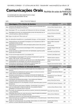 XVII ENEQ | X EDUQUI – 17 a 20 de julho de 2012 – Salvador/BA - www.eneq2012.qui.ufba.br | 8



 Comunicações Orais Pavilhão de aulas da Federação
                                            LOCAL:

    A coordenação de cada seção ficará a cargo                                                                  (PAF 5)
    do primeiro apresentador do dia.


DATA                           ÁREA | TITULO DO TRABALHO

                                                                                    Autor responsável pela             ORDEM
         Abordagens CTS e Ensino de Química                                               submissão
                                                                                                                SALA
                                                                                                                       APRES.
         A Química dos Alimentos e Aditivos: A Cinética Química Ensinada Sob a
18/Jul                                                                           Simara Maria Tavares Nunes     103      2
         Perspectiva do Modelo CTS de Ensino.

18/Jul Abordagem CTS: as concepções de Professores de ciências de Sergipe.       Ieda De Oliveira Costa         104      4

         Abordagens de ensino nas representações sociais de discentes de um
18/Jul                                                                           Juliana Gimenes Andrade        104      6
         curso de química, sobre ser professor.

18/Jul Água: de onde vem? Para onde vai?                                         Magno Silva                    103      3

18/Jul As alterações atmosféricas e a qualidadeda da água: um tema gerador       Mirra Angelina Neres Silva     103      4

         Desenvolvendo uma atividade investigativa com estudantes do EM: A       Patrícia Maria Azevedo
18/Jul                                                                                                          104      2
         qualidade do leite em foco                                              Xavier
         Elaboração de questionário sobre percepção pública acerca da química
18/Jul                                                                           Aline Leuven                   105      1
         dos alimentos
         Ensinando Química através da abordagem CTSA: uma proposta para o        Claudia Vargas Torres De
18/Jul                                                                                                          104      3
         tema Drogas.                                                            Barros
         Estudo de Casos e o desenvolvimento de habilidades cognitivas pelos
18/Jul                                                                           Fernanda Luiza De Faria        104      5
         alunos do Ensino Médio

18/Jul O início da formação docente na sociedade CTS.                            Evandro Leite Bitencourt       103      5

         Possibilidades de abordagem CTS no Ensino Fundamental a partir da
18/Jul                                                                           Roberto Dalmo Oliveira         104      1
         poesia “Ode Triunfal” de Fernando Pessoa
         Saberes populares amazônicos: garimpo de ouro no Rio Madeira/RO e       Wilmo Ernesto Francisco
18/Jul                                                                                                          103      1
         possibilidades de interrelação com aulas de química/ciências            Junior
         Simulando um processo de licitação para a aprendizagem de
18/Jul                                                                           Dayane Graciele Dos Santos     103      6
         termoquímica relacioanada a recursos energéticos
                                                                                    Autor responsável pela             ORDEM
         Currículo e Avaliação na Educação Química                                        submissão
                                                                                                                SALA
                                                                                                                       APRES.
         A circularidade dos discursos na reformulação dos livros didáticos de   Ana Carolina Garcia De
18/Jul                                                                                                          106      2
         Química                                                                 Oliveira
         A concepção dos professores de química sobre o currículo no ensino      Geovania Dos Santos Moreira
18/Jul                                                                                                       107         2
         médio noturno na cidade de Jequié-Bahia                                 Souza
       Avaliação socioeconômica e a inserção no mercado de trabalho dos
                                                                                 Elisabeth Do Carmo Mendes
18/Jul alunos egressos de 2007/8 do curso técnico em química do ifsudestemg-                                    105      5
                                                                                 Casagrande
       campus barbacena.
         Concepções de Interdisciplinaridade - Uma análise dos trabalhos
18/Jul                                                                           Jailson Alves Dos Santos       106      1
         publicados pela revista Química Nova na Escola
         Conflitos temporais em uma Proposta curricular alternativa para o ensino
18/Jul                                                                            Siméia Dos Santos Cerqueira   107      1
         de Química
       Ensino de Química para Jovens e Adultos: contribuições curriculares a
18/Jul partir da elaboração e implementação de uma proposta didático-            Lorenna Silva Oliveira Costa   105      2
       pedagógica envolvendo temas vivenciais

18/Jul
         Formação_de_professores_de_química_e_exame_nacional_de_desempenh Paula Del Ponte Rocha                 106      3
         o_dos_estudantes
         Interações discursivas em aulas de química: especificidades do professor
18/Jul                                                                            Otávio Aloíso Maldaner        106      5
         no desenvolvimento de situações de estudo
       Interesse em Química e sua construção de conhecimentos e
18/Jul desenvolvimento de competências e habilidades para a inserção/atuação Rafael Moreira Siqueira            105      3
       social: um olhar dos alunos
         Noções de contextualização nas questões relacionadas ao conhecimento    Carolina Dos Santos
18/Jul                                                                                                          105      6
         químico no Exame Nacional do Ensino Médio                               Fernandes
 