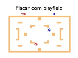 Placar com playfield
 