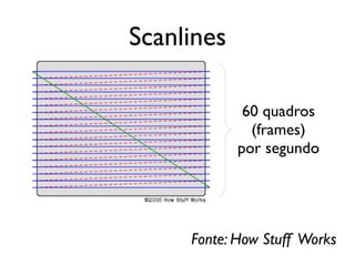 Scanlines

             60 quadros
              (frames)
            por segundo




     Fonte: How Stuff Works
 