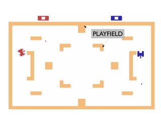 PLAYFIELD
 