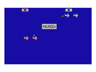 NUSIZn
 