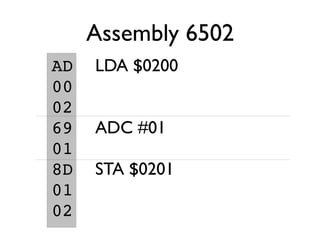 Assembly 6502
AD   LDA $0200
00
02
69   ADC #01
01
8D   STA $0201
01
02
 