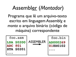Assembler (Montador)
Programa que lê um arquivo-texto
 escrito em linguagem Assembly e
monta o arquivo binário (código de
    máquina) correspondente
 foo.asm             foo.bin
LDA $0200 ASSEMBLER AD000269
ADC #01             018D0102
STA $0201           ...
...
 