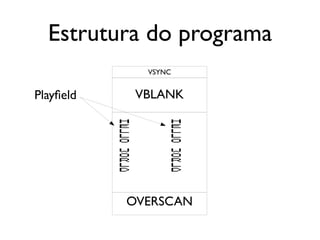 Estrutura do programa
              VSYNC


Playfield    VBLANK




            OVERSCAN
 