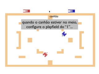 canhão

quando o canhão estiver no meio,
  configure o playfield do “1”...
 