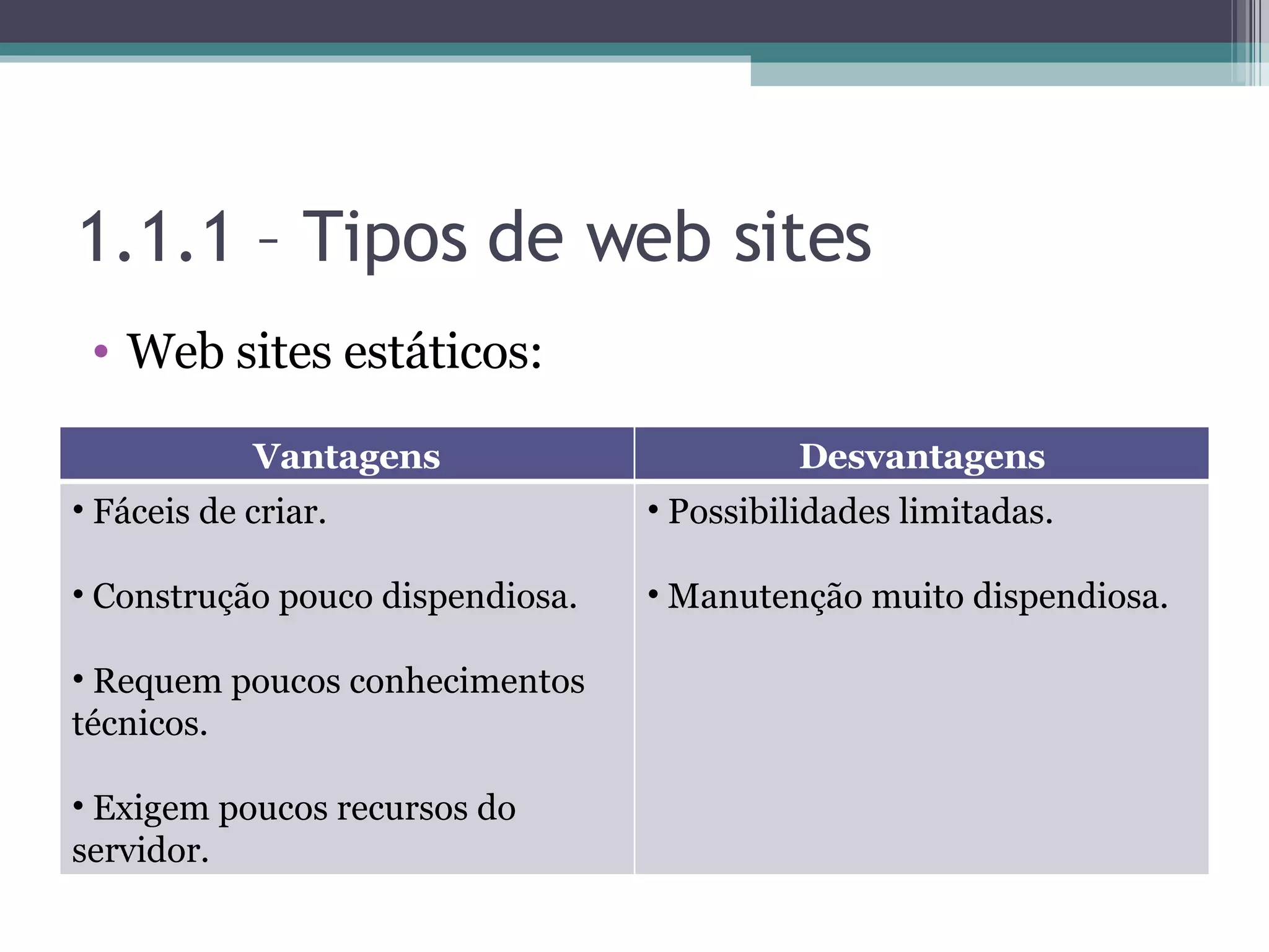 1.1.1 – Tipos de web sites Web sites estáticos: Vantagens Desvantagens Fáceis de criar. Construção pouco dispendiosa. Requem poucos conhecimentos técnicos. Exigem poucos recursos do servidor. Possibilidades limitadas. Manutenção muito dispendiosa. 