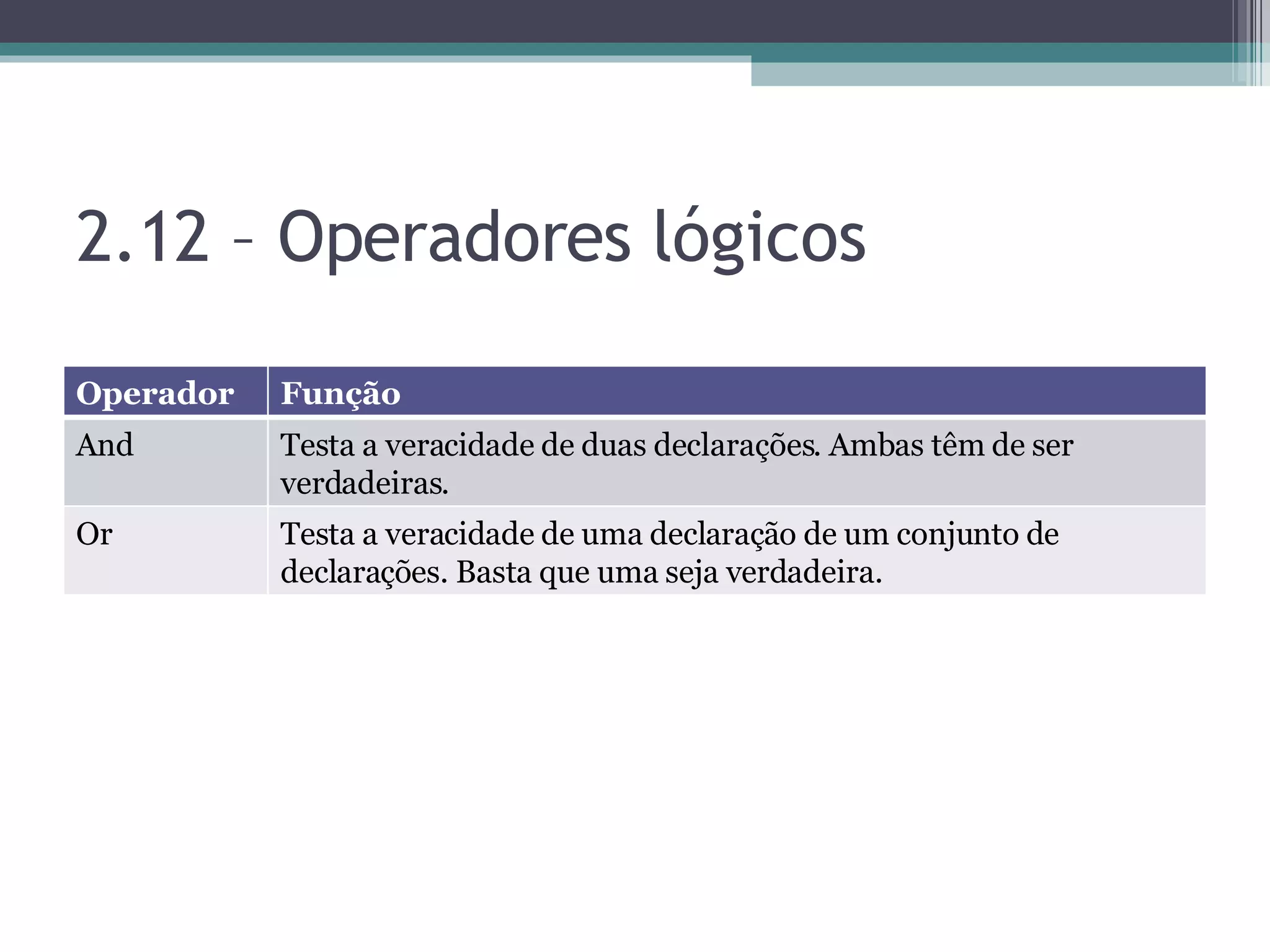 2.12 – Operadores lógicos Operador Função And Testa a veracidade de duas declarações. Ambas têm de ser verdadeiras. Or Testa a veracidade de uma declaração de um conjunto de declarações. Basta que uma seja verdadeira. 