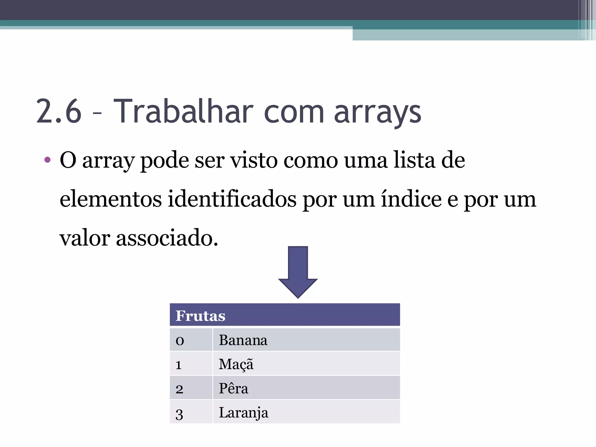 2.6 – Trabalhar com arrays O array pode ser visto como uma lista de elementos identificados por um índice e por um valor associado. Frutas 0 Banana 1 Maçã 2 Pêra 3 Laranja 