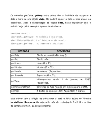 Os métodos getDate, getDay entre outros têm a finalidade de recuperar a
data e hora de um objeto date. Ele poderá conter a data e hora atuais ou
específicas. Após a especificação do objeto date, basta especificar qual o
método veja pelos exemplos apresentados abaixo:
Data=new Date();
alert(Data.getDay()) // Retorna o dia atual.
alert(Data.getMonth()) // Retorna o mês atual.
alert(Data.getYear()) // Retorna o ano atual.
MÉTODOS DESCRIÇÃO
getDate Dia da semana (0=Domingo).
getDay Dia do mês.
getHours Horas (0 a 23).
getMinutes Minutos (0 a 59).
getMonth Mês do ano (0=janeiro).
getSeconds Segundos (0 a 59).
getTime
Milissegundos desde 1 de janeiro de 1990
(00:00:00).
getTimezoneOffset Diferença de fuso horário em minutos para o GMT.
getYear 2 digitos do ano até 1999. Após 2000, 4 dígitos.
Este objeto tem a função de armazenar a data e hora atuais no formato
mm/dd/aa hh:mm:ss. Os valores do mês são contados de 0 até 11 e os dias
da semana de 0 a 6 da seguinte forma:
 