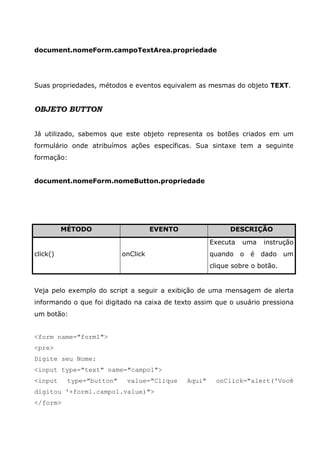 document.nomeForm.campoTextArea.propriedade
Suas propriedades, métodos e eventos equivalem as mesmas do objeto TEXT.
OBJETO BUTTON
Já utilizado, sabemos que este objeto representa os botões criados em um
formulário onde atribuímos ações específicas. Sua sintaxe tem a seguinte
formação:
document.nomeForm.nomeButton.propriedade
MÉTODO EVENTO DESCRIÇÃO
click() onClick
Executa uma instrução
quando o é dado um
clique sobre o botão.
Veja pelo exemplo do script a seguir a exibição de uma mensagem de alerta
informando o que foi digitado na caixa de texto assim que o usuário pressiona
um botão:
<form name="form1">
<pre>
Digite seu Nome:
<input type="text" name="campo1">
<input type="button" value="Clique Aqui" onClick="alert('Você
digitou '+form1.campo1.value)">
</form>
 
