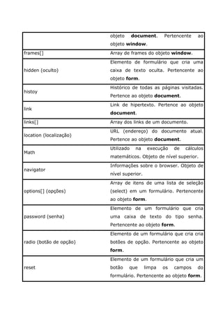 objeto document. Pertencente ao
objeto window.
frames[] Array de frames do objeto window.
hidden (oculto)
Elemento de formulário que cria uma
caixa de texto oculta. Pertencente ao
objeto form.
histoy
Histórico de todas as páginas visitadas.
Pertence ao objeto document.
link
Link de hipertexto. Pertence ao objeto
document.
links[] Array dos links de um documento.
location (localização)
URL (endereço) do documento atual.
Pertence ao objeto document.
Math
Utilizado na execução de cálculos
matemáticos. Objeto de nível superior.
navigator
Informações sobre o browser. Objeto de
nível superior.
options[] (opções)
Array de itens de uma lista de seleção
(select) em um formulário. Pertencente
ao objeto form.
password (senha)
Elemento de um formulário que cria
uma caixa de texto do tipo senha.
Pertencente ao objeto form.
radio (botão de opção)
Elemento de um formulário que cria cria
botões de opção. Pertencente ao objeto
form.
reset
Elemento de um formulário que cria um
botão que limpa os campos do
formulário. Pertencente ao objeto form.
 