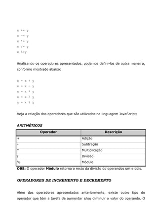 x += y
x -= y
x *= y
x /= y
x %=y
Analisando os operadores apresentados, podemos defini-los de outra maneira,
conforme mostrado abaixo:
x = x + y
x = x – y
x = x * y
x = x / y
x = x % y
Veja a relação dos operadores que são utilizados na linguagem JavaScript:
ARITMÉTICOS
Operador Descrição
+ Adição
- Subtração
* Multiplicação
/ Divisão
% Módulo
OBS: O operador Módulo retorna o resto da divisão do operandos um e dois.
OPERADORES DE INCREMENTO E DECREMENTO
Além dos operadores apresentados anteriormente, existe outro tipo de
operador que têm a tarefa de aumentar e/ou diminuir o valor do operando. O
 