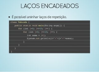 LAÇOSENCADEADOSLAÇOSENCADEADOS
É possível aninhar laços de repetição.
class Tabuada {
public static void main(String args[]) {
for (int i=0; i<=10; i++) {
for (int j=0; j<=10; j++) {
int soma = i+j;
System.out.println(i+"+"+j+"="+soma);
}
}
}
}
 